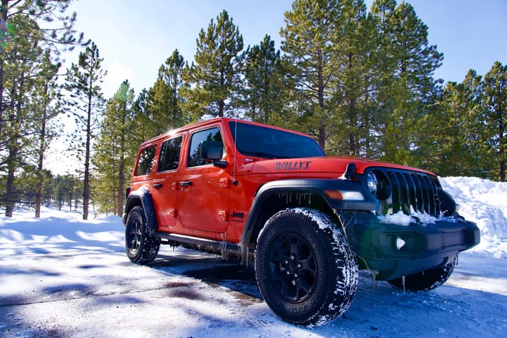 Conquering Winter's Wrath: The Best Cars for Snowy Weather